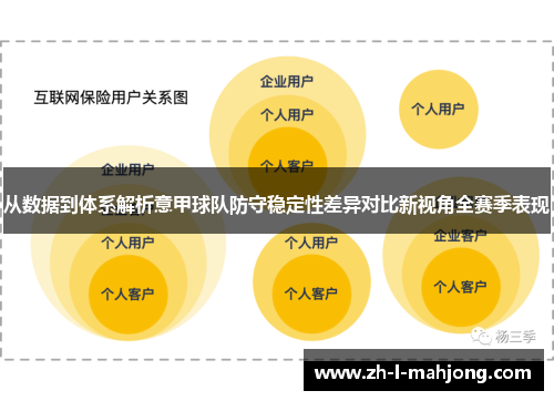 从数据到体系解析意甲球队防守稳定性差异对比新视角全赛季表现