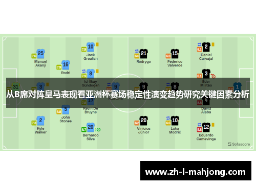 从B席对阵皇马表现看亚洲杯赛场稳定性演变趋势研究关键因素分析