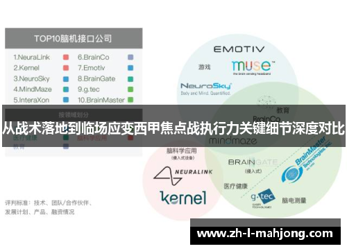 从战术落地到临场应变西甲焦点战执行力关键细节深度对比 从战术落地到临场应变西甲焦点战执行力关键细节深度对比