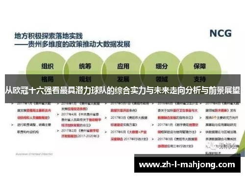从欧冠十六强看最具潜力球队的综合实力与未来走向分析与前景展望 从欧冠十六强看最具潜力球队的综合实力与未来走向分析与前景展望