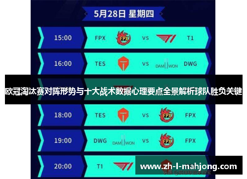 欧冠淘汰赛对阵形势与十大战术数据心理要点全景解析球队胜负关键 欧冠淘汰赛对阵形势与十大战术数据心理要点全景解析球队胜负关键