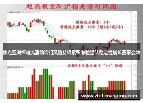 焦点亚洲杯暗流涌动冷门风险持续累积考验强队稳定性增长赛事变数 焦点亚洲杯暗流涌动冷门风险持续累积考验强队稳定性增长赛事变数