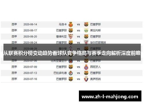 从联赛积分榜变动趋势看球队竞争格局与赛季走向解析深度前瞻