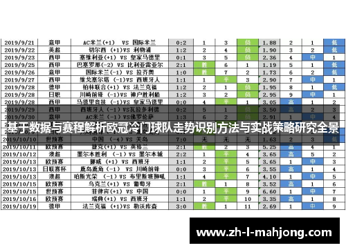 基于数据与赛程解析欧冠冷门球队走势识别方法与实战策略研究全景