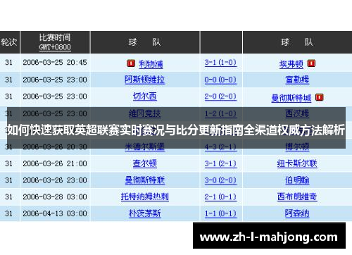 如何快速获取英超联赛实时赛况与比分更新指南全渠道权威方法解析 如何快速获取英超联赛实时赛况与比分更新指南全渠道权威方法解析