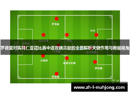 罗德里对阵拜仁亚冠比赛中进攻端贡献的全面解析关键作用与数据视角 罗德里对阵拜仁亚冠比赛中进攻端贡献的全面解析关键作用与数据视角